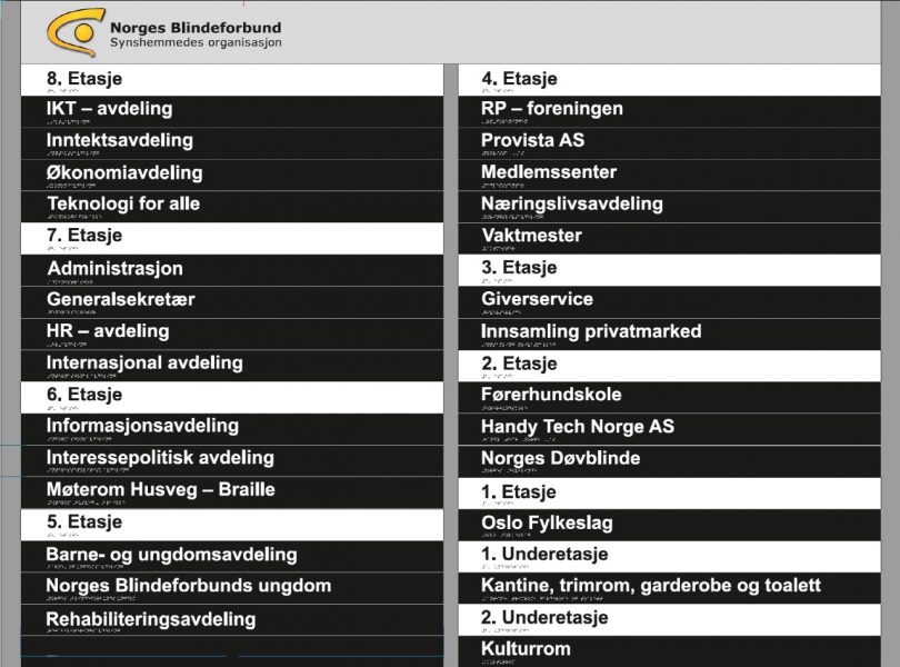 Taktile skilt for veifinning - Bilde 3