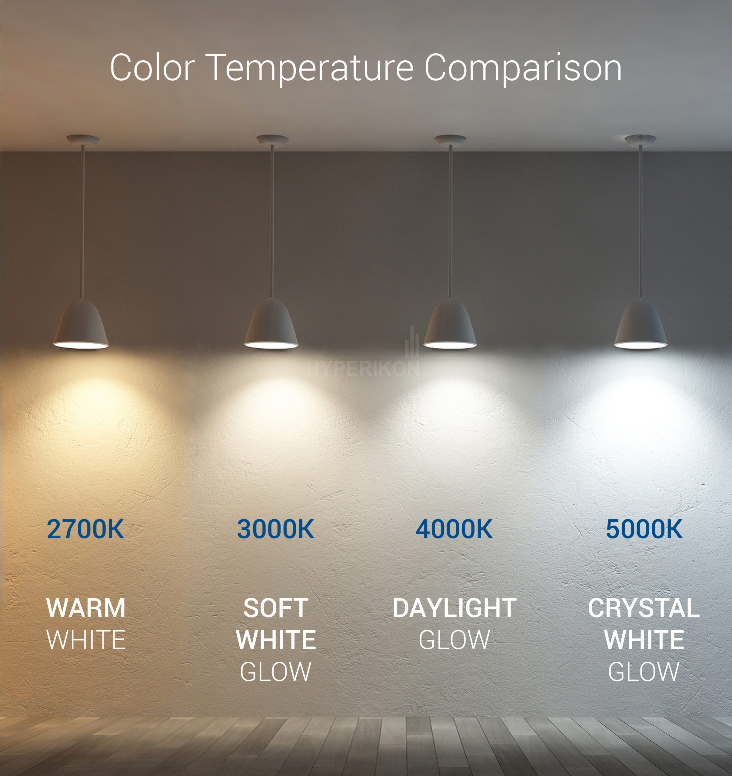 Lamp Colour Temperature Chart
